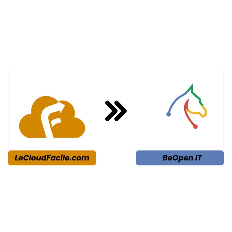Lire la suite à propos de l’article Convention de partenariat BeOpenIT & LeCloudFacile.com