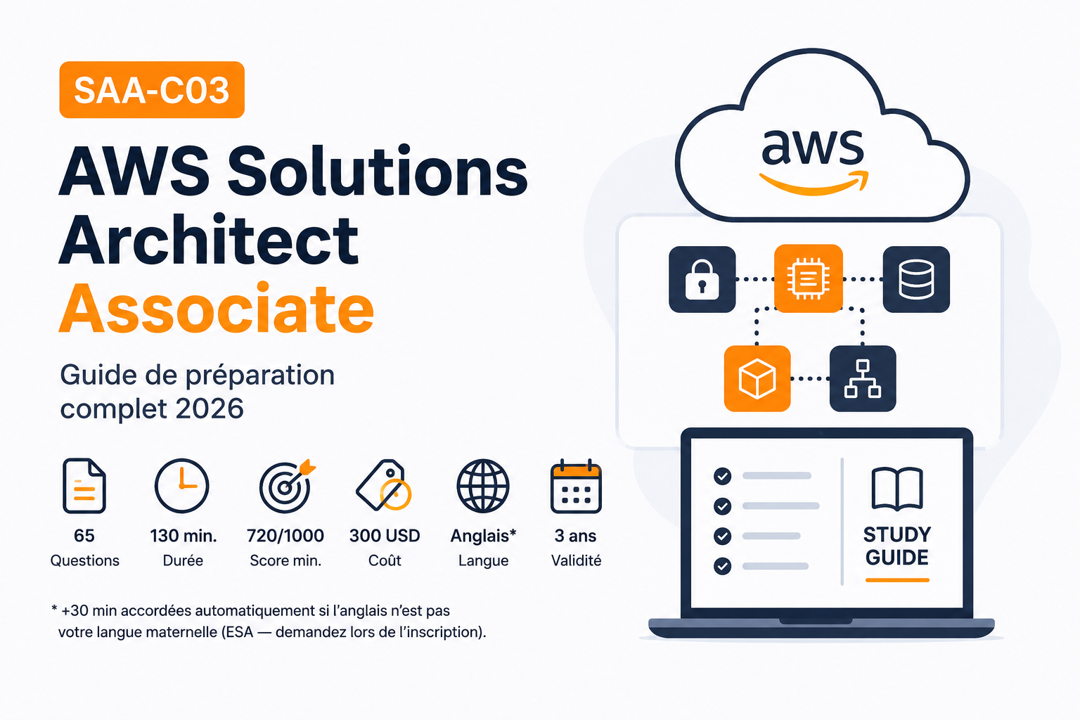 Lire la suite à propos de l’article Certification AWS Solutions Architect Associate – Guide de préparation complet 2026