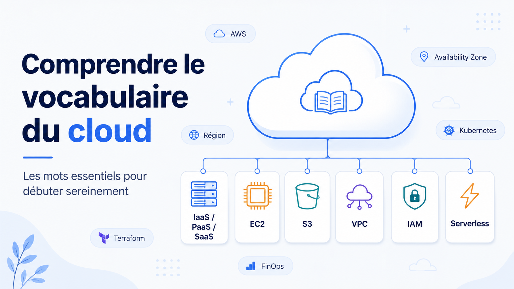 Lire la suite à propos de l’article Glossaire Cloud Computing : 80 termes essentiels à maîtriser