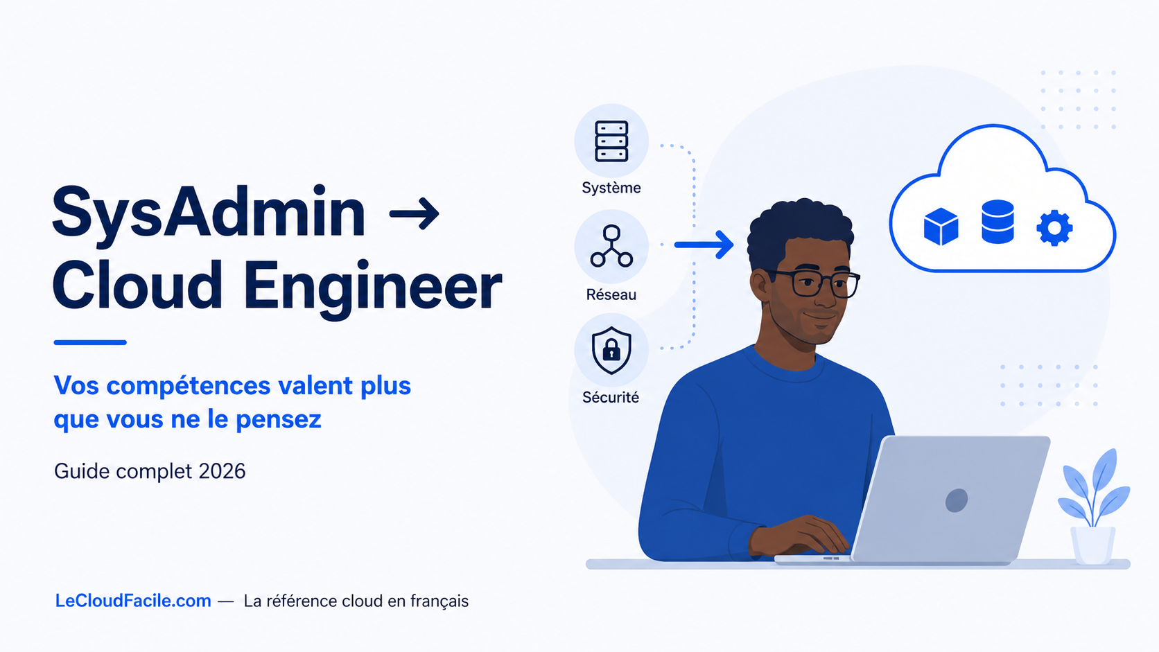 Lire la suite à propos de l’article De SysAdmin à Cloud Engineer : la roadmap pour changer de dimension