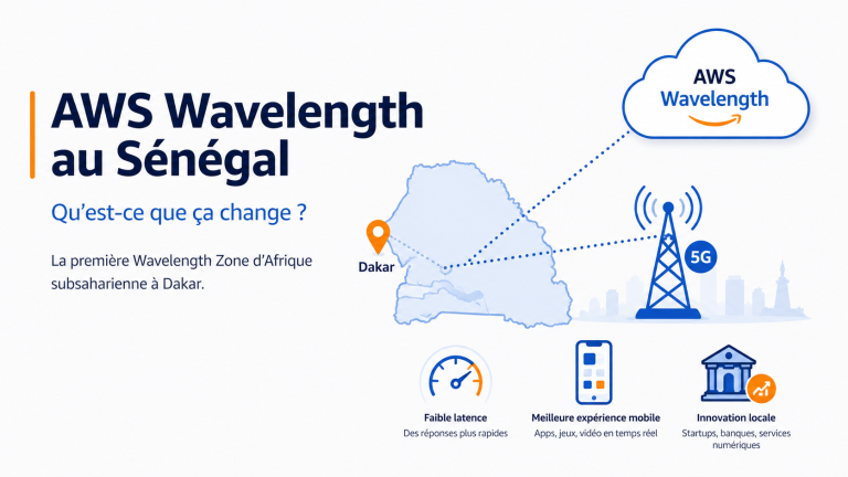 AWS Wavelength au Sénégal : qu’est-ce que ça change ?