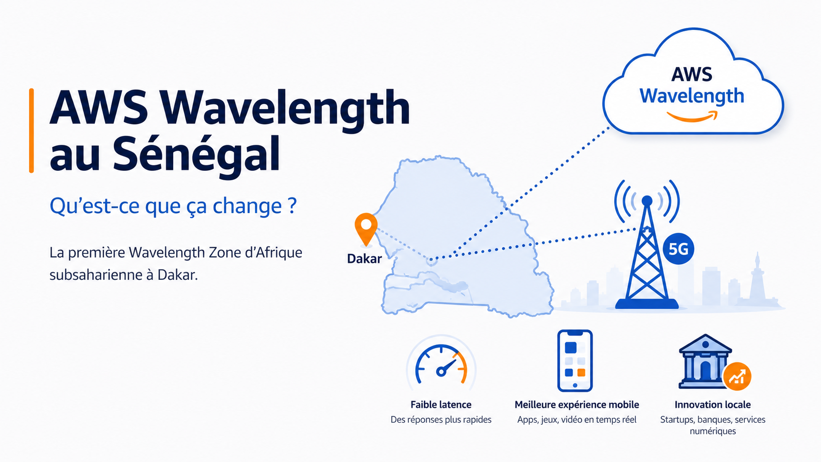 Lire la suite à propos de l’article AWS Wavelength au Sénégal : qu’est-ce que ça change ?