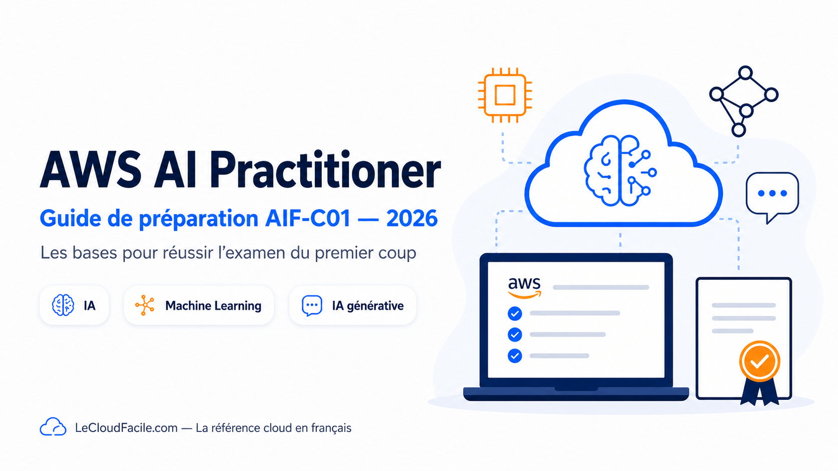 Lire la suite à propos de l’article Guide de préparation AWS AI Practitioner (AIF-C01) — 2026