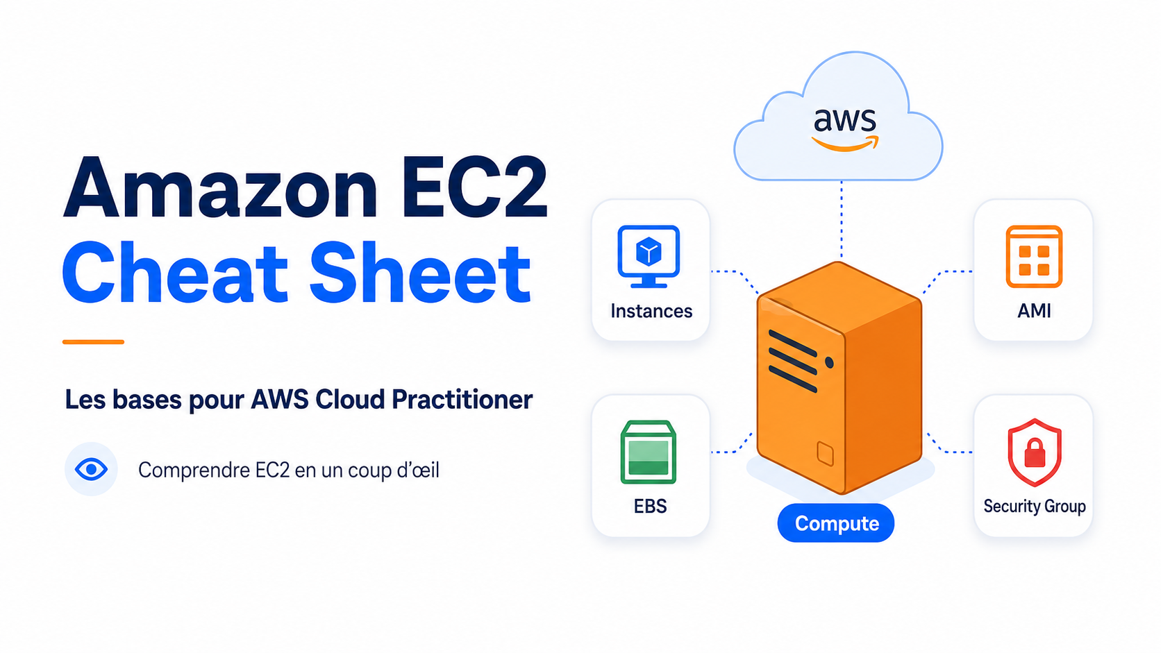 Lire la suite à propos de l’article Amazon EC2 — Cheat Sheet AWS Cloud Practitioner