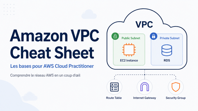Amazon VPC — Cheat Sheet Cloud Practitioner